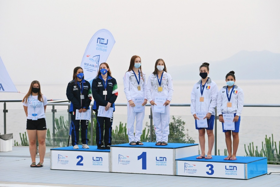 tuffi europei junior tuffi europei junior