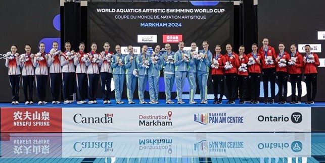 podio team acrobatic