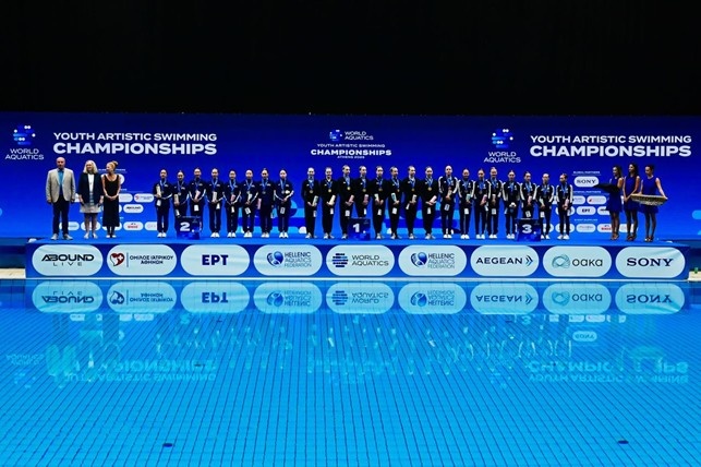 podio team free podio team free