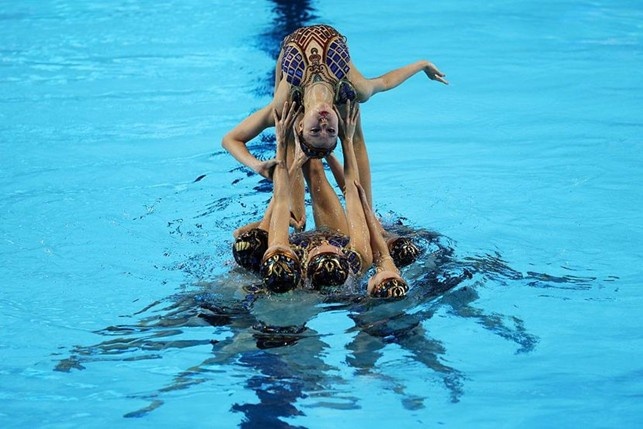 team acrobatic - cina