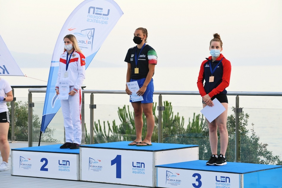 europei junior tuffi europei junior tuffi