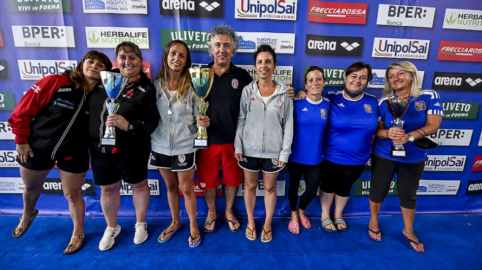 podio team podio team