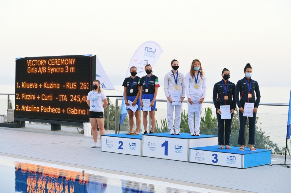 europei junior tuffi europei junior tuffi