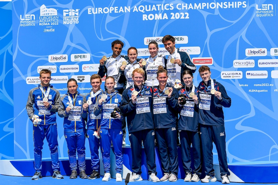 team event podio team event podio