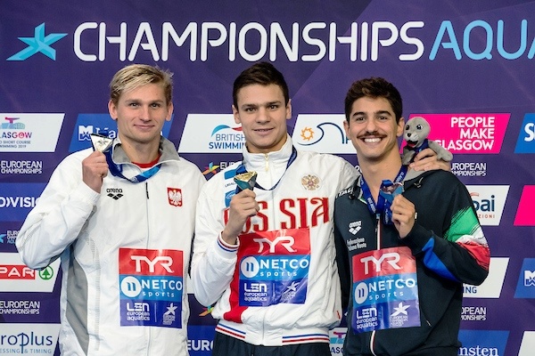 LEN European Aquatics Championships 2018