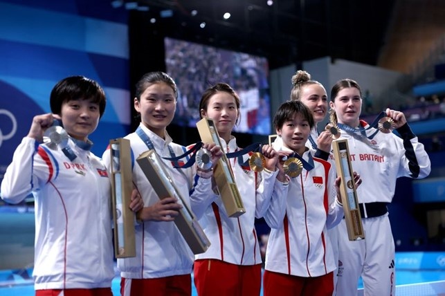 podio piattaforma sincro femminile podio piattaforma sincro femminile