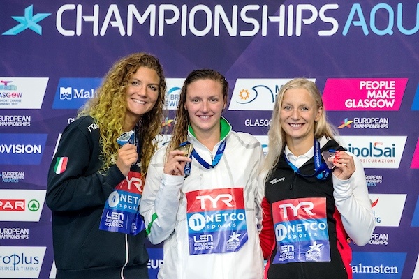 LEN European Aquatics Championships 2018