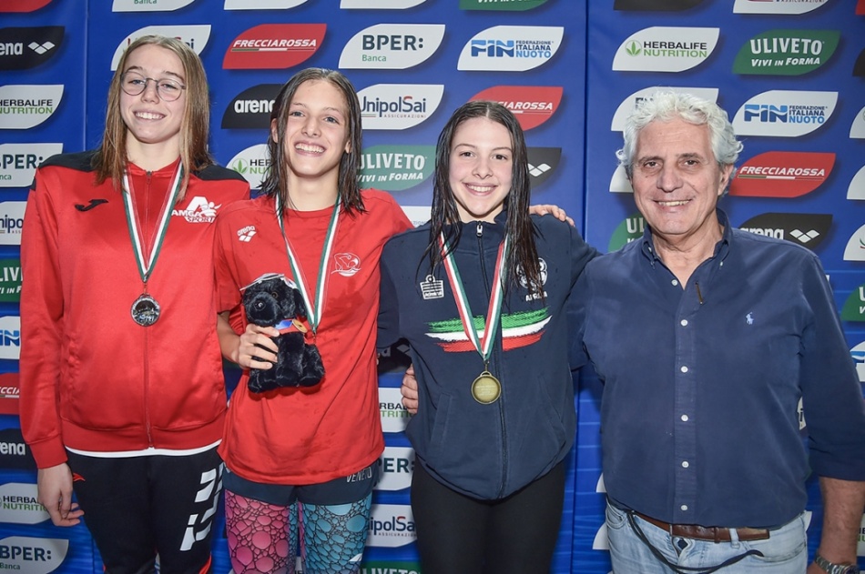 podio 100 dorso jrs 2008 podio 100 dorso jrs 2008