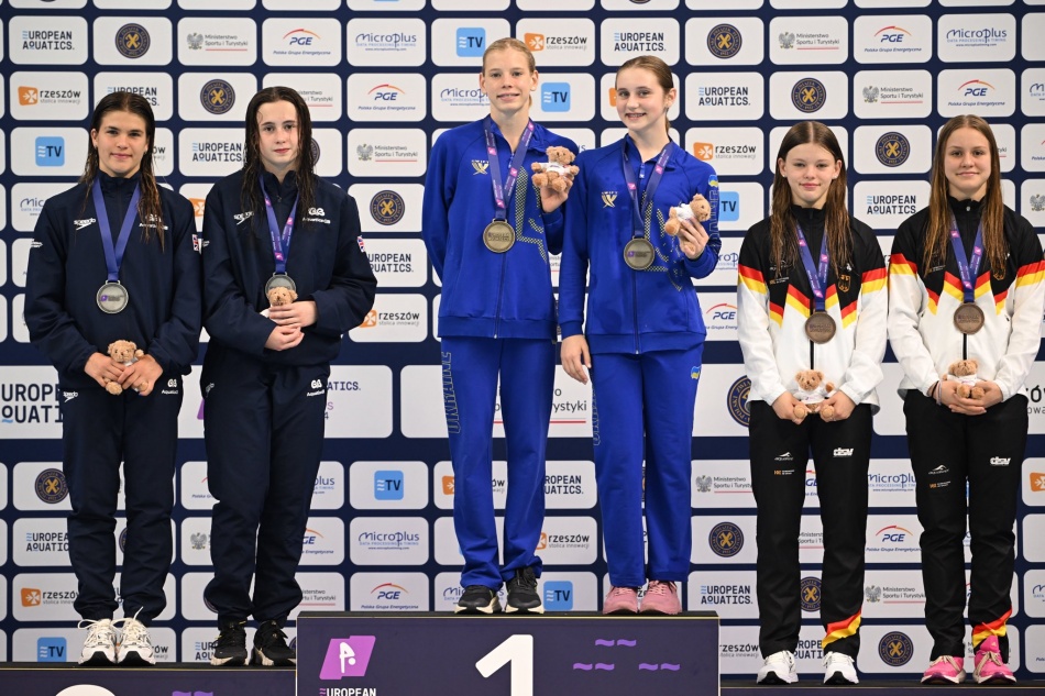 podio piattaforma sincro femminile podio piattaforma sincro femminile
