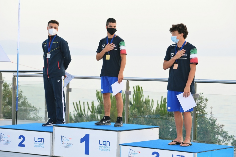 europei ju nior tuffi europei ju nior tuffi