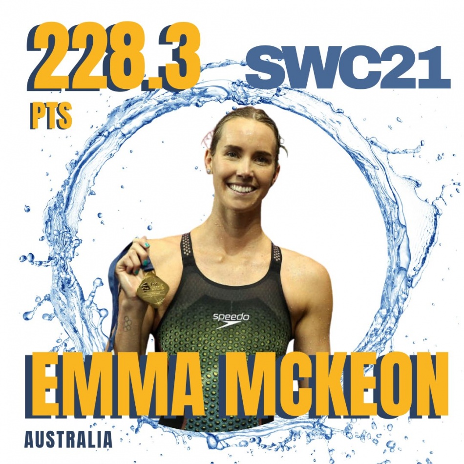 Emma McKeon AUS Emma McKeon AUS