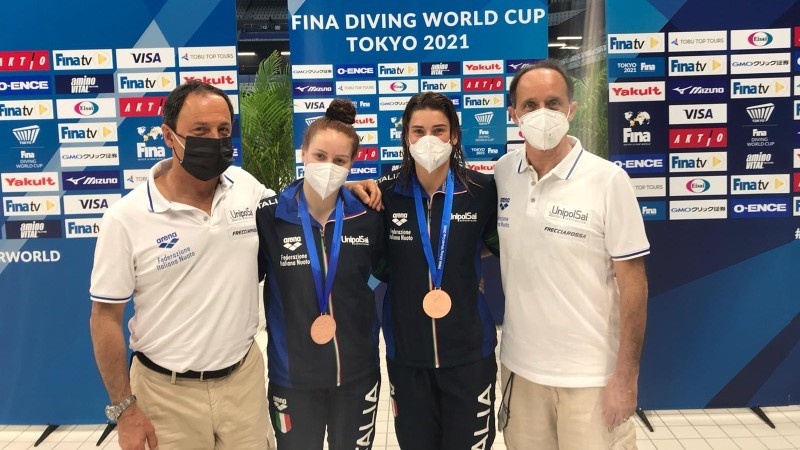 BERTOCCHI-PELLACANI-RINALDI-BERTONE BERTOCCHI-PELLACANI-RINALDI-BERTONE