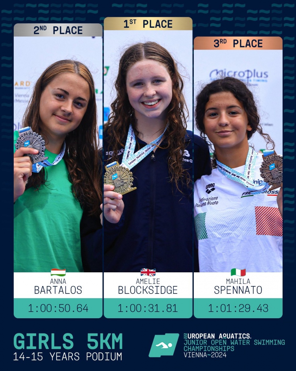 podio 5km femminile podio 5km femminile